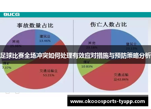 足球比赛全场冲突如何处理有效应对措施与预防策略分析