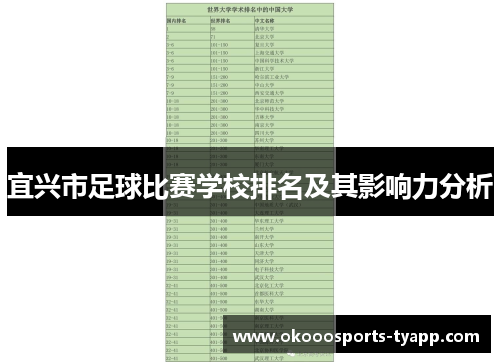 宜兴市足球比赛学校排名及其影响力分析
