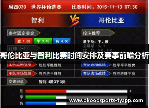 哥伦比亚与智利比赛时间安排及赛事前瞻分析