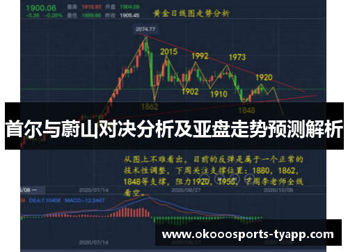 首尔与蔚山对决分析及亚盘走势预测解析